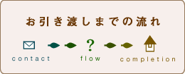 お引き渡しまでの流れ