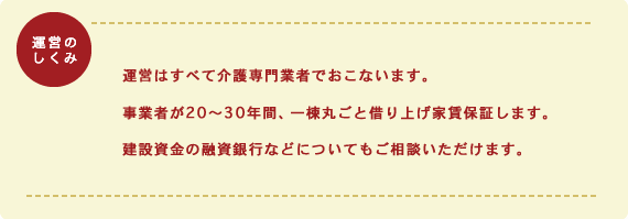 運営はすべて介護専門業者でおこない、20〜30年間、一棟丸ごと家賃保証します。融資についてもご相談ください。